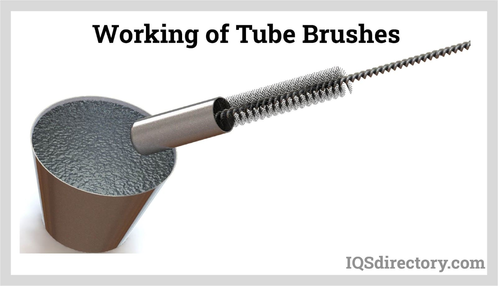 Working with Tube Brushes